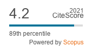 CiteScore 2021