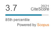 CiteScore 2021