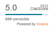 CiteScore 2022