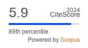 CiteScore 2024 Media and Communication