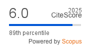 CiteScore 2025 Media and Communication