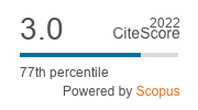 CiteScore 2022