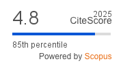 CiteScore 2024 Politics and Governance